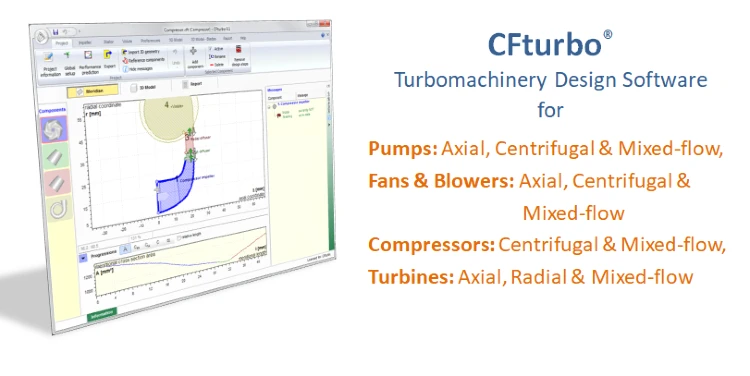 CFturbo GmbH