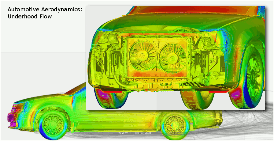 vehicle underhood flow simulation