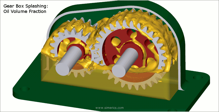 gear pump multiphase 