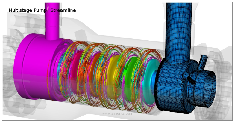 Turbomachinery