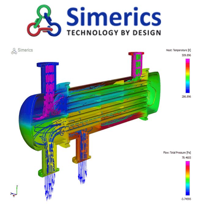 Simerics Inc