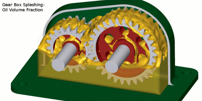 Multiphase